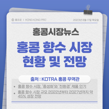 해외 시장 진출 | 홍콩 향수 시장 현황 및 전망